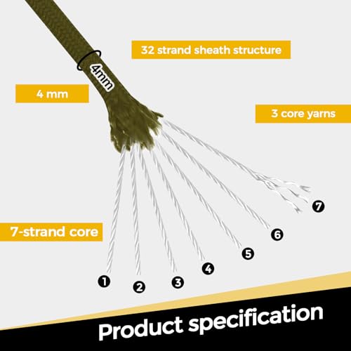 550lb Paracord Rope - 4mm, 100FT, Army Green