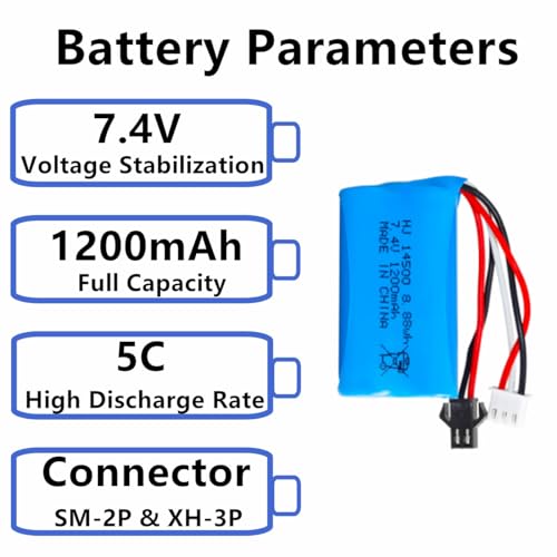 7.4V 1200mAh Li-ion Battery with USB Charging Cable - SM2P Plug