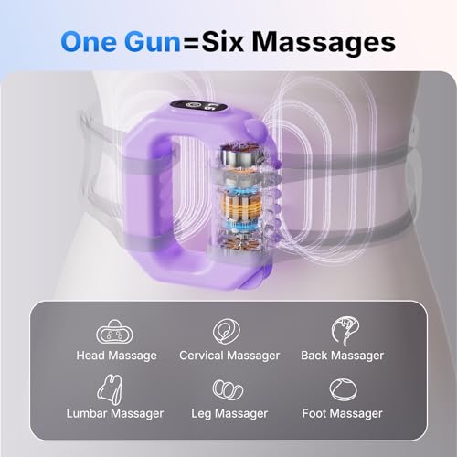 Fascia Ring Massager - Adjustable 6-Level Vibration - Purple