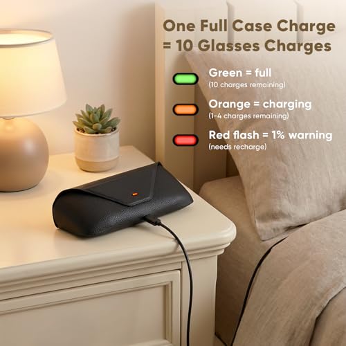 Charging Case for Ray-Ban & Oakley Meta Smart Glasses | Portable Power Bank