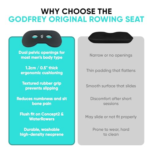 Men's Rowing Seat Pad - 12mm Waterproof Non-Slip Cushion with Clip