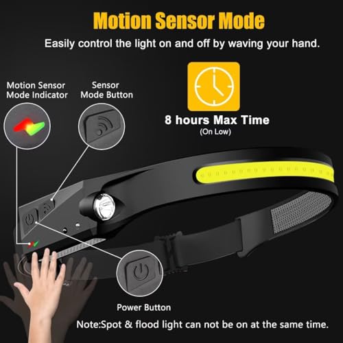 Rechargeable Headlamp 2 Pack with Motion Sensor - 230° Wide Beam LED