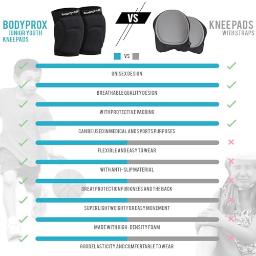 Volleyball Knee Pads for Junior Youths - 8-13 Years