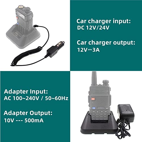 Baofeng UV-5R Desktop Charger with Car Charger Cable