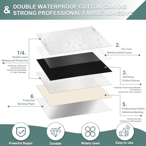 Waterproof Self-Adhesive Repair Tape, 4x63 in Dark Gray
