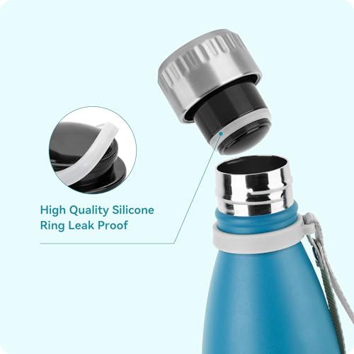 Replacement Lid for 9, 12 & 17 oz Cola-Shaped Water Bottles