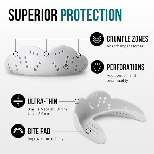 Aero Mouthguard - Ultra Slim, Remoldable, Non-Toxic Protection for Lacrosse, Football, and Hockey