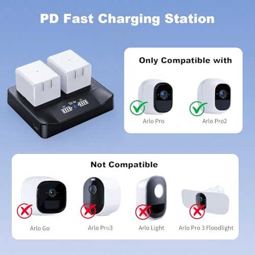 3 Count Rechargeable Camera Batteries with LCD PD Dual Charger for Arlo Pro & Pro 2