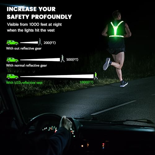 Fokia Kunbio LED Reflective Running Vest with Colorful Lights – Rechargeable Night Safety Gear for Women Men Kids