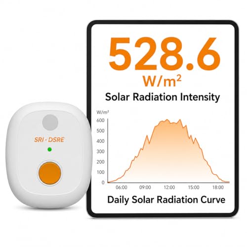 Solar Radiation Meter - Real-Time SRI & DSRE Monitor with Data Logging