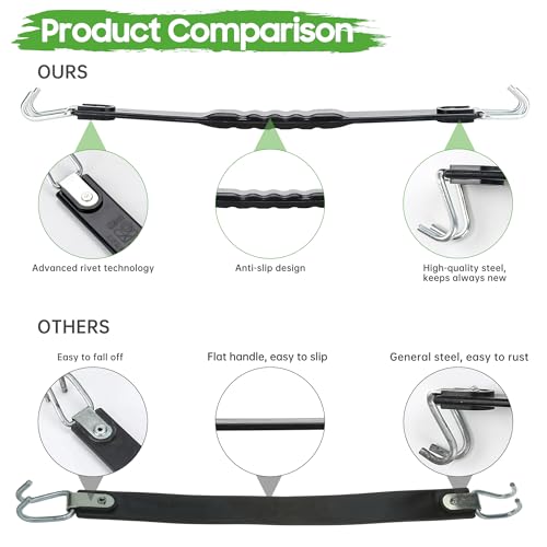 10L0L Golf Cart Battery Lifting Strap Works for Trojan Deep Cell
