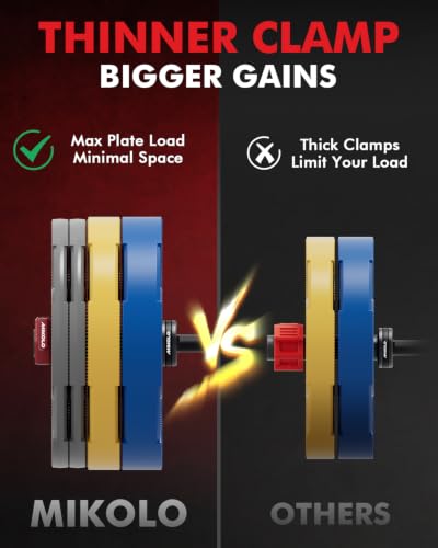 Mikolo Red 2-Inch Magnetic Olympic Barbell Clamps with Anti-Slip TPR for Gym & Home Use