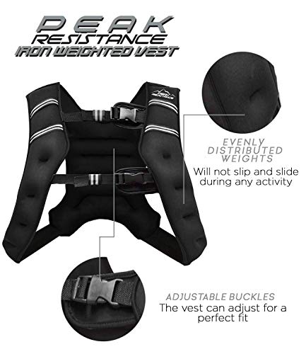 Aduro Sport 20 lbs Weighted Vest for Fitness & Training - Adjustable Body Weight Equipment