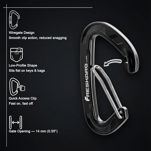 Nano Carabiner Clips - 5pcs Lightweight & Durable, Rainbow