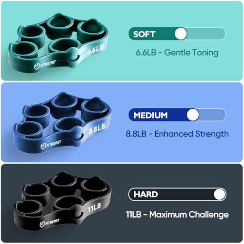 Hand Therapy Kit – 6-Piece Grip Strength Trainer Set with Finger Exerciser & Stress Balls - Cool Tones
