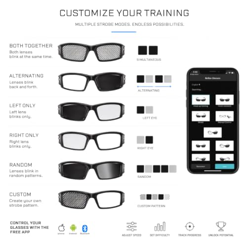 Strobe Glasses for Sports Vision Training - Improve Reaction & Coordination