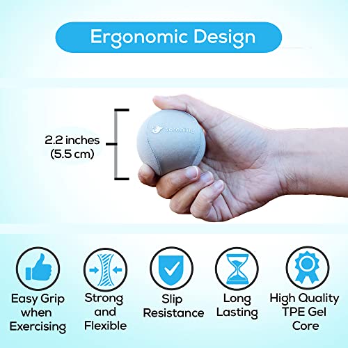 Stress Balls for Adults - Hand Therapy & Grip Strengthening - Blue Skies