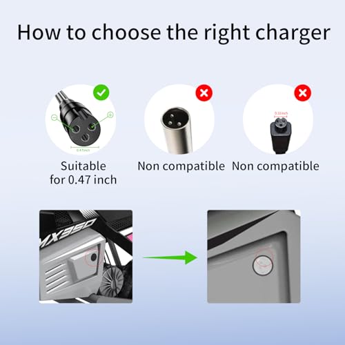 24V 1.5A Electric Scooter Charger for Razor MX350, E100, E200