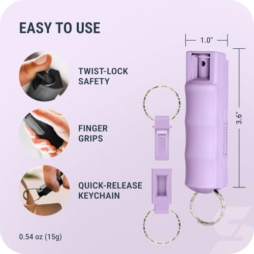 Pepper Spray Multi Pack with Quick Release Keychain - Max Strength Self Defense