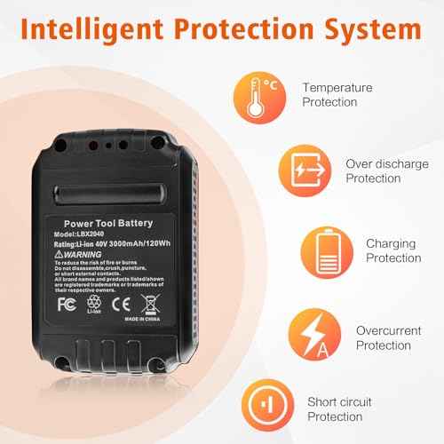 40V Lithium Battery Replacement for Black and Decker, 3000mAh Battery and Charger Combo Compatible with Black & Decker 40 Volt Max LBX2040 LBXR2036 LBXR36 LBX1540 LBX2540 Cordless Power+ Tools