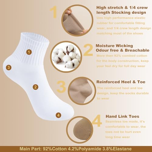 RICOTNSOCS Women's Cotton Quarter Crew Socks 6-10 / 01 White - 5 Pairs
