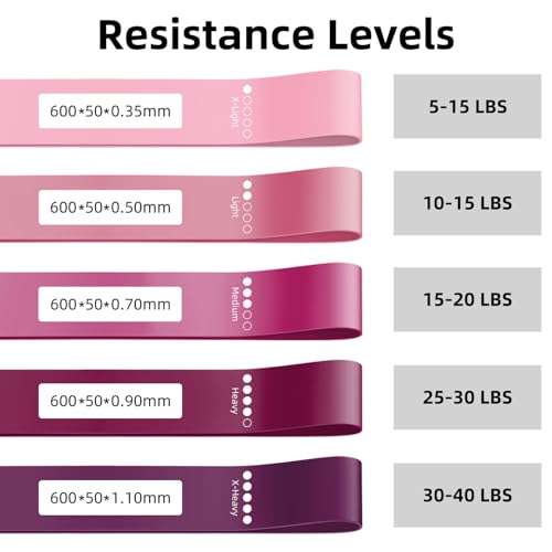 Resistance Loop Exercise Bands Set - 5pcs Pink for Home Fitness