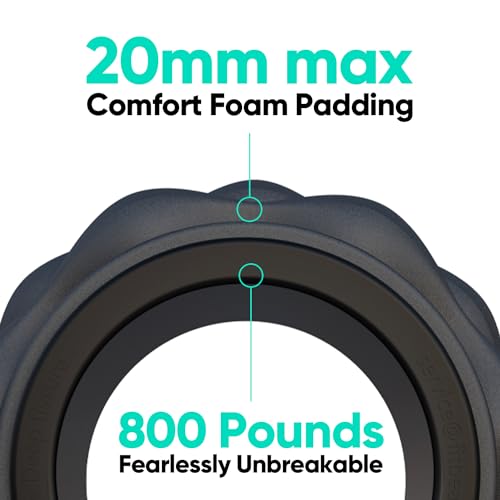 FitBeast Foam Back Roller for Deep Tissue Massage & Back Pain Relief