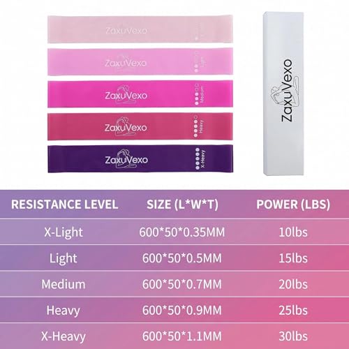 5-Pack Resistance Bands Set - Elastic Workout Bands for Gym - Pink