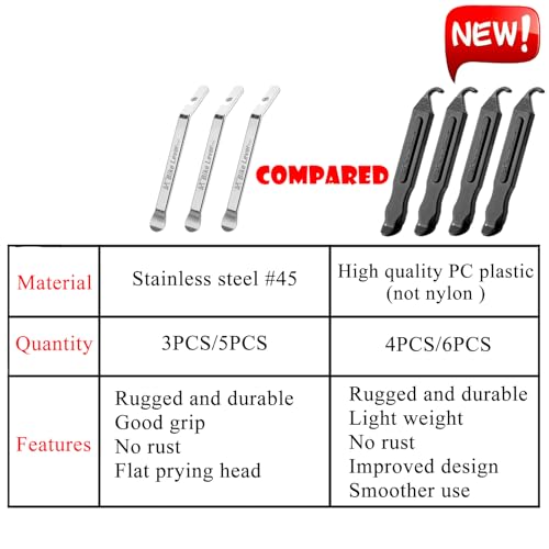 Bicycle Tire Levers - Ultra Strong PC Plastic Tool Set of 4 - Black