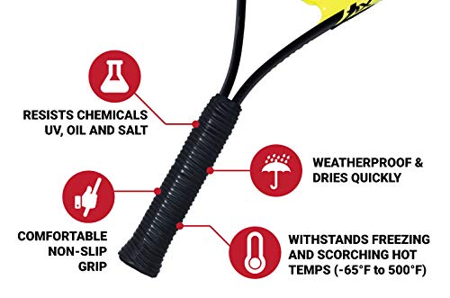 Non-Slip Silicone Grip Wrap for Tool Handles & Fitness Gear - 1.7mm Thick
