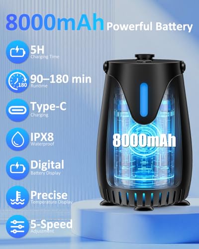 Portable Camping Shower Pump with 8000mAh Battery and Night Light