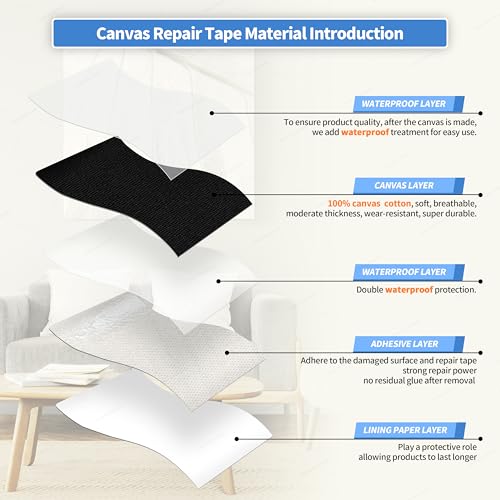Waterproof Canvas Repair Tape - 4x63 Inches, Self-Adhesive Patch for Sofas, Tents, Awnings