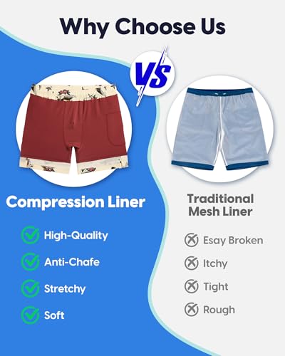 Maamgic Men's 7 Inch Swim Trunks with Compression Liner & Zippered Pockets - X-Large Beige & Red Eagle American Flag