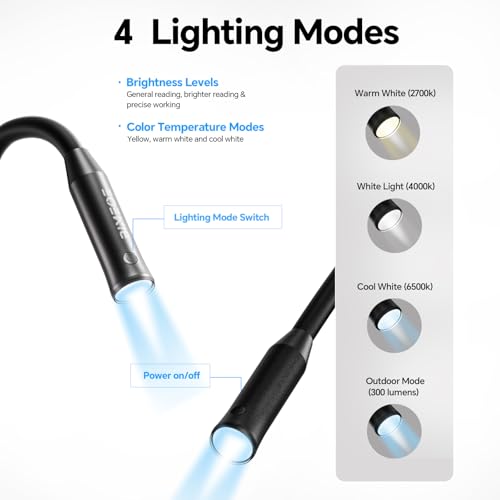 Rechargeable 300 Lumens Neck Light for Hands-Free Lighting-Perfect Light for Mechanics, Camping, Hunting, DIY Projects, Reading,Barbecuing