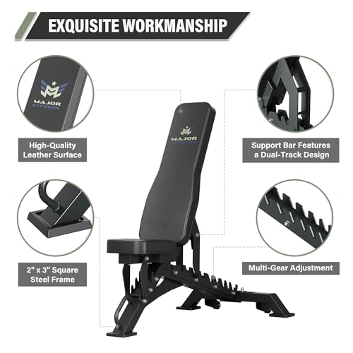 Adjustable Weight Bench - 1300LBS Capacity, 36 Positions - Black