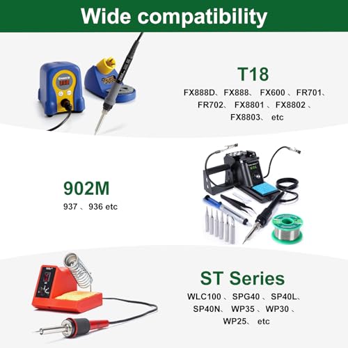 Heat-Set Insert Tips Soldering Iron Tips M2 M2.5 M3 M4 M5 M6 M8 1/4",Thread Inserts Compatible with FX-888D Weller SP40NKUS and Yihua 939D Irons,for Connecting 3D Printed Parts and Plastic Parts