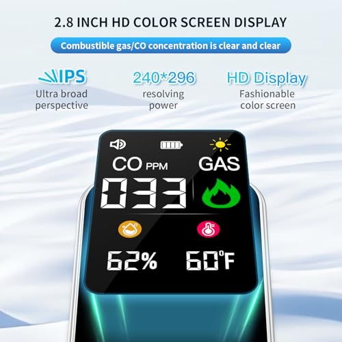 4in1 Plug in Carbon Monoxide Detector & Combustible Natural Gas Detectors Combination Builti-in Battery HD Screen [CO Gas Temp Humidity Sensor] for Home Hotel Travel (1 Pcs,HD12-CG, White)