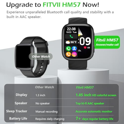 Health & Fitness Tracker Smart Watch with Heart Rate & Blood Pressure - Black