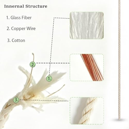Copper & Cotton Wick Replacement for Kerosene Lighters - 10m