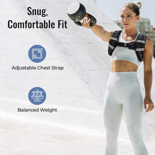 Weighted Vest for Men & Women - Adjustable 6-30 lb Rucking Vest