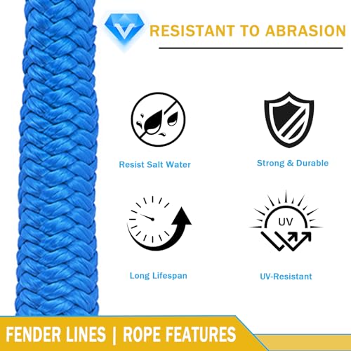 PropelTech Lake Blue 3/8" x 6ft Nylon Boat Fender Lines - Marine Dock Ropes