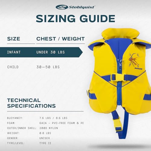 Infant Life Jacket - US Coast Guard Approved, 20-30 lbs - Yellow/Blue