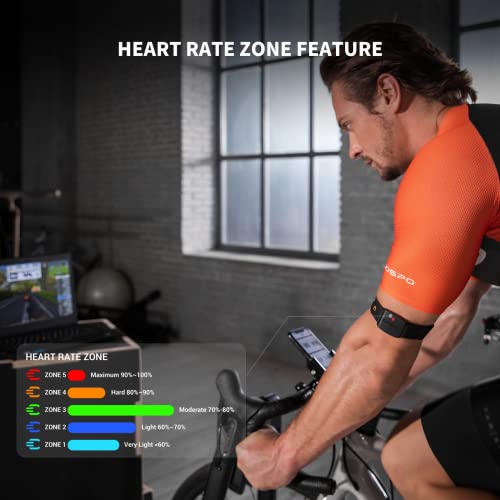 COOSPO HW9 Heart Rate Monitor Armband - Bluetooth 5.0 Optical Sensor