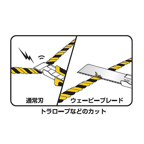 OLFA LBWV3K Wavy Blade Cutter Replacement Blade (Large), Pack of 3