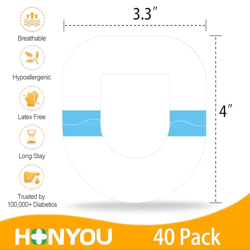 40 Pack Waterproof Omnipod 5 Overpatches - Clear Adhesive Patches for Insulin Pods, Hypoallergenic, Extended Wear