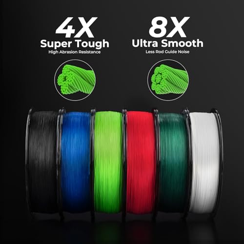 KastKing SuperPower ColorShield 8X Braided Fishing Line Neon Green 15LB 300yds