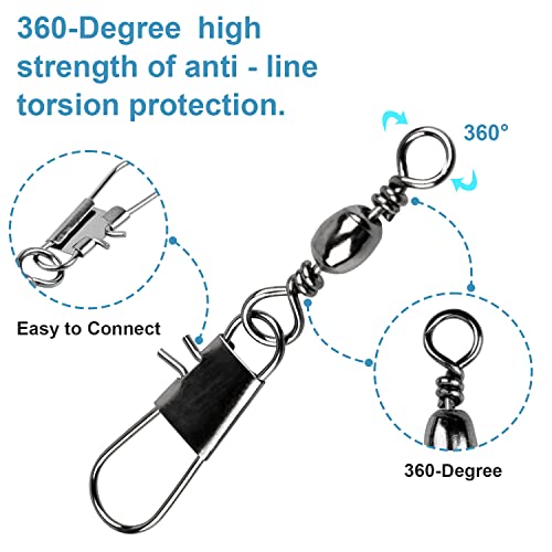 200PCS Fishing Swivel and Coastlock Snap Set - 5 Sizes with Storage Box