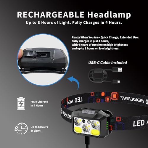 Rechargeable LED Headlamp - 400 Lumens, 8 Modes, Black