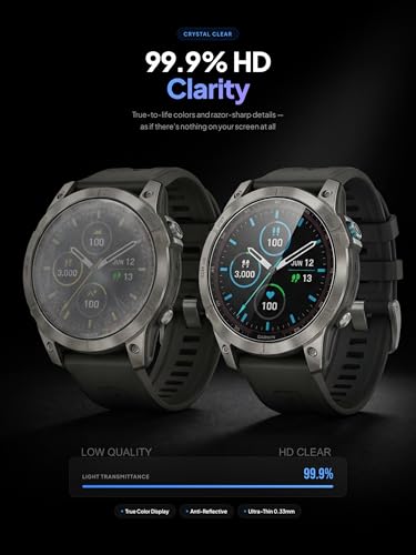 Tempered Glass Screen Protector for Garmin Fenix 7 - 4-Pack