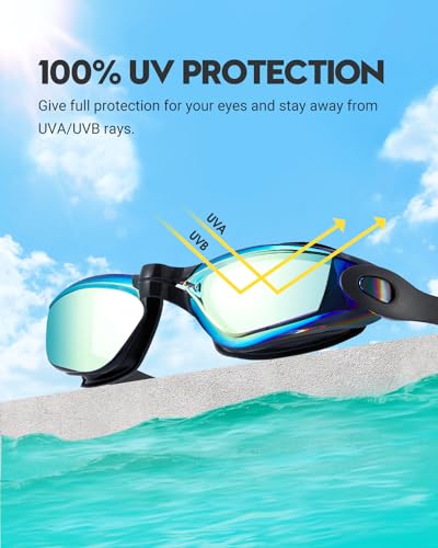 Anti-Fog Swim Goggles 2-Pack - No Leak Adult & Youth - Aqua & Double Aqua